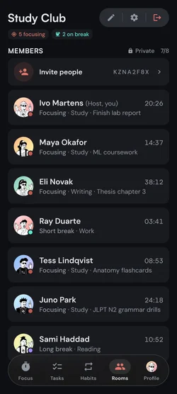 A Kaizen Focus Room on a phone: who is focusing and who is on a break, each with their own timer