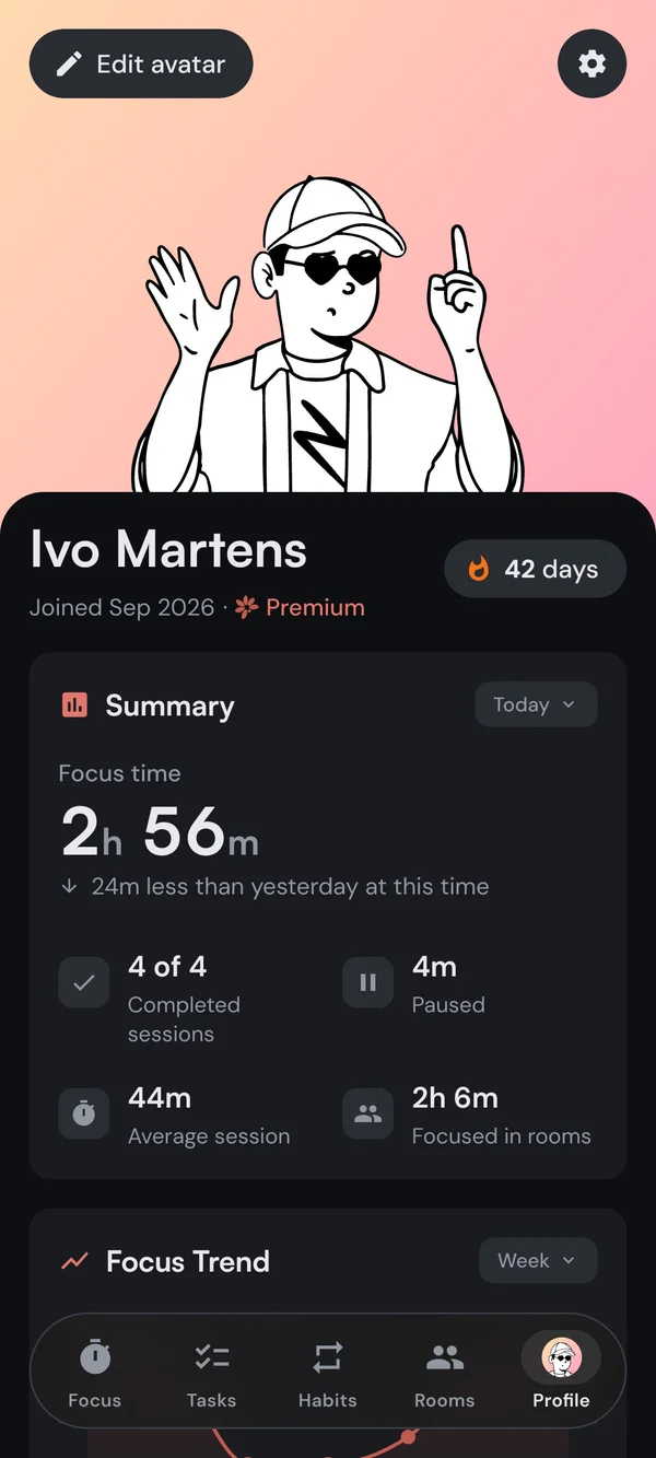 The Kaizen Profile with a 42-day focus streak and a summary of the day's focus time
