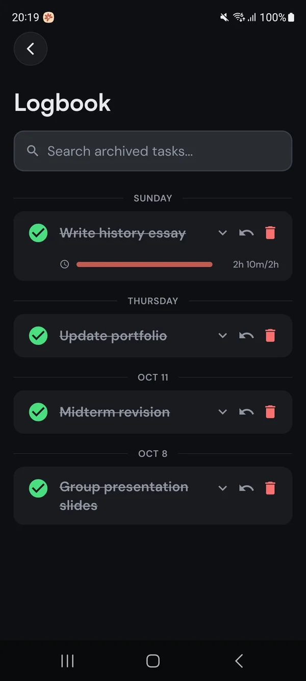 The Kaizen Logbook of completed tasks grouped by day with time spent